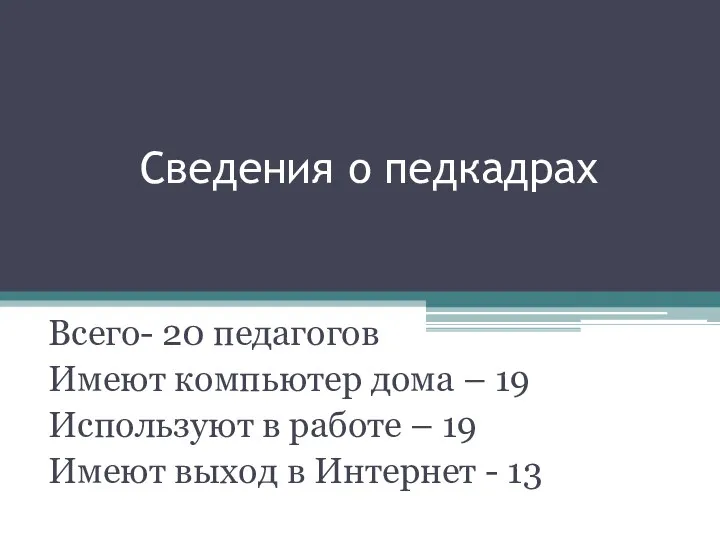 Сведения о педкадрах Всего- 20 педагогов Имеют компьютер дома –