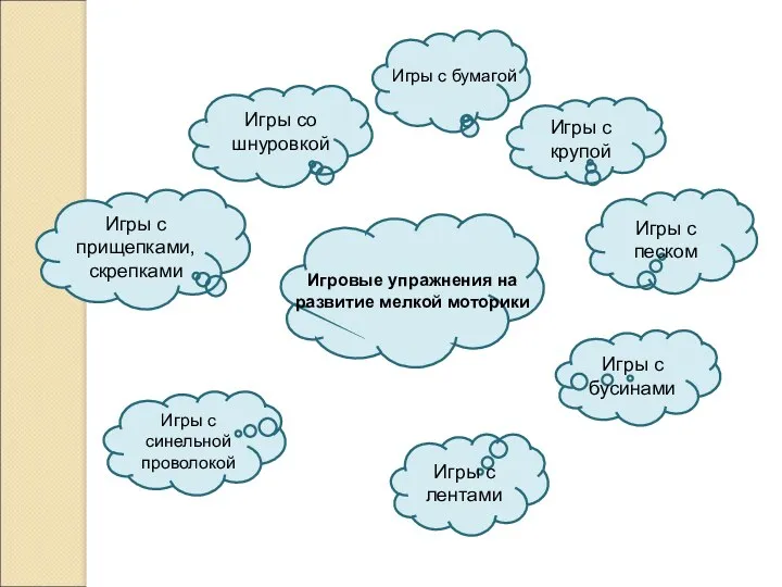 Игровые упражнения на развитие мелкой моторики Игры с крупой Игры