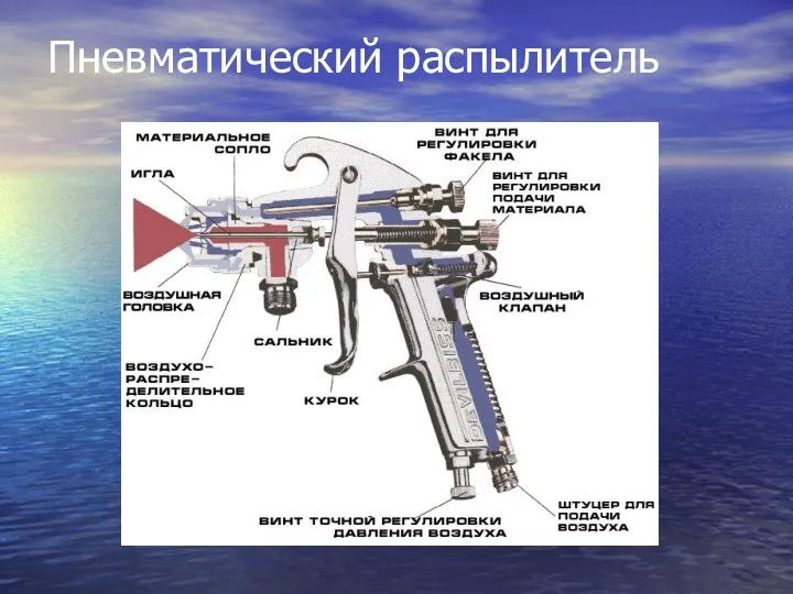 Пневматический распылитель