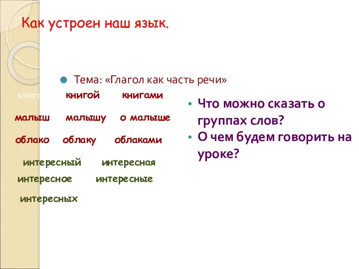 Как устроен наш язык. Тема: «Глагол как часть речи» Что