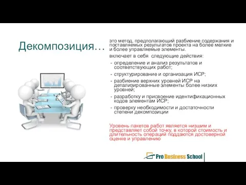 Декомпозиция… это метод, предполагающий разбиение содержания и поставляемых результатов проекта