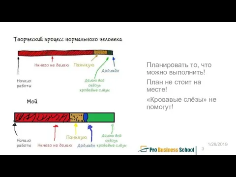 1/28/2019 Планировать то, что можно выполнить! План не стоит на месте! «Кровавые слёзы» не помогут!