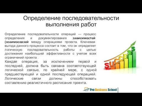 Определение последовательности выполнения работ Определение последовательности операций — процесс определения