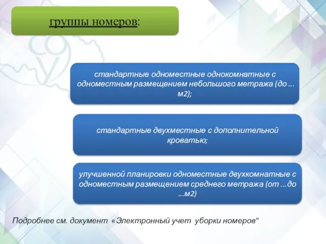 группы номеров: стандартные одноместные однокомнатные с одноместным размещением небольшого метража