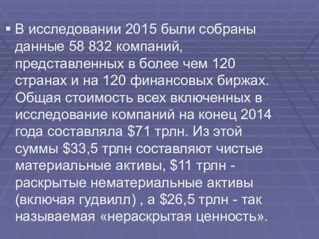 В исследовании 2015 были собраны данные 58 832 компаний, представленных