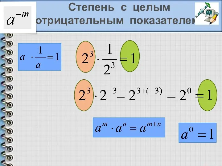 Степень с целым отрицательным показателем