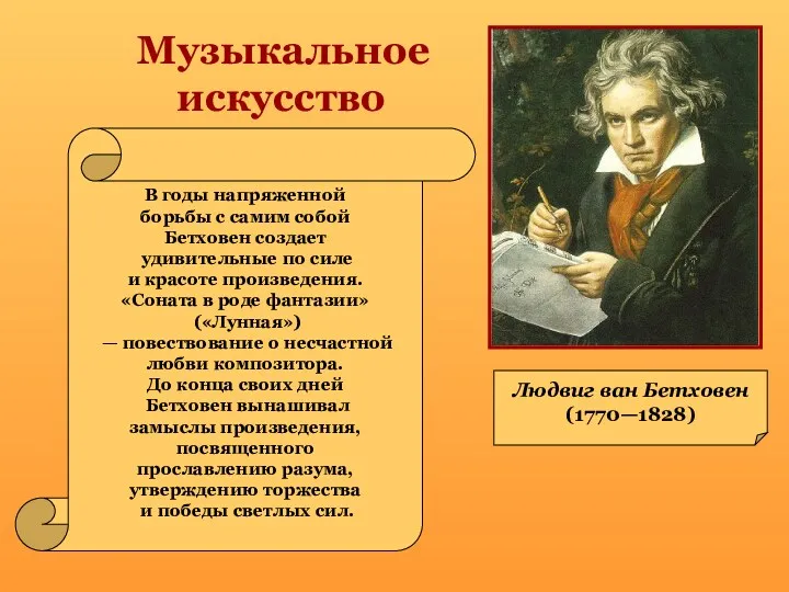Музыкальное искусство Людвиг ван Бетховен (1770—1828) В годы напряженной борьбы