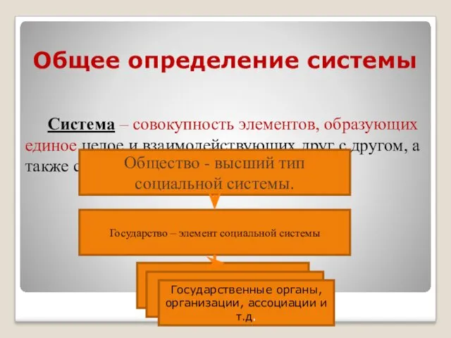 Общее определение системы Система – совокупность элементов, образующих единое целое