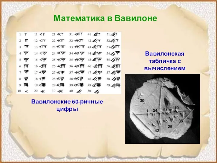 Математика в Вавилоне Вавилонские 60-ричные цифры Вавилонская табличка с вычислением