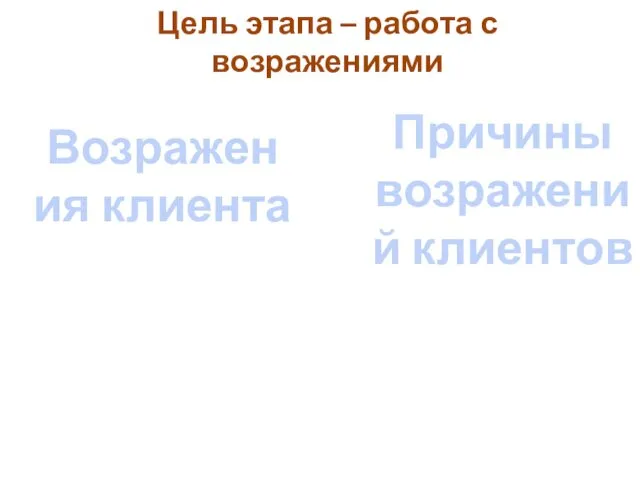 Возражения клиента Причины возражений клиентов Цель этапа – работа с возражениями