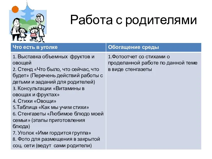 Работа с родителями