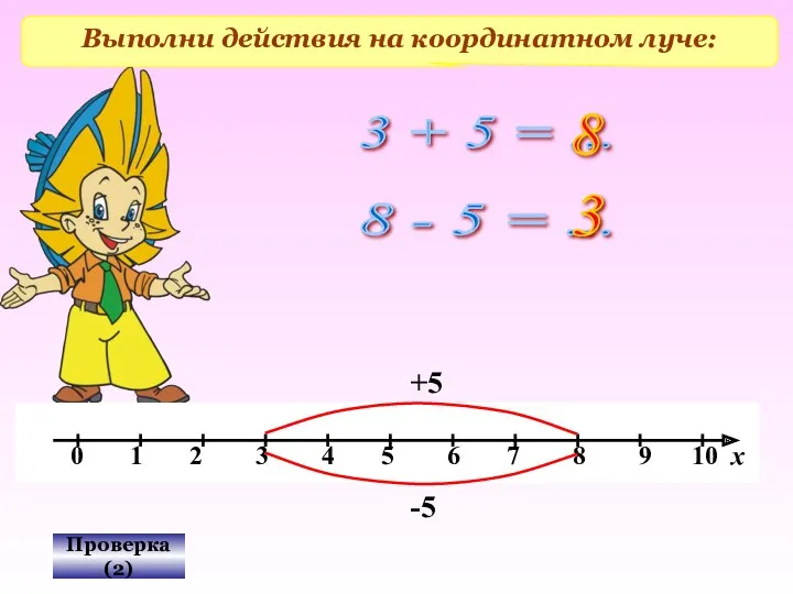 Проверка(2) Выполни действия на координатном луче: 3 + 5 =