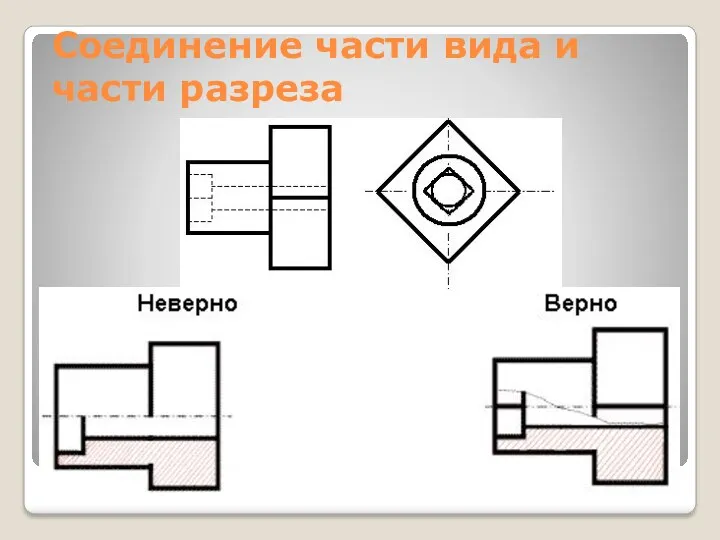 Соединение части вида и части разреза