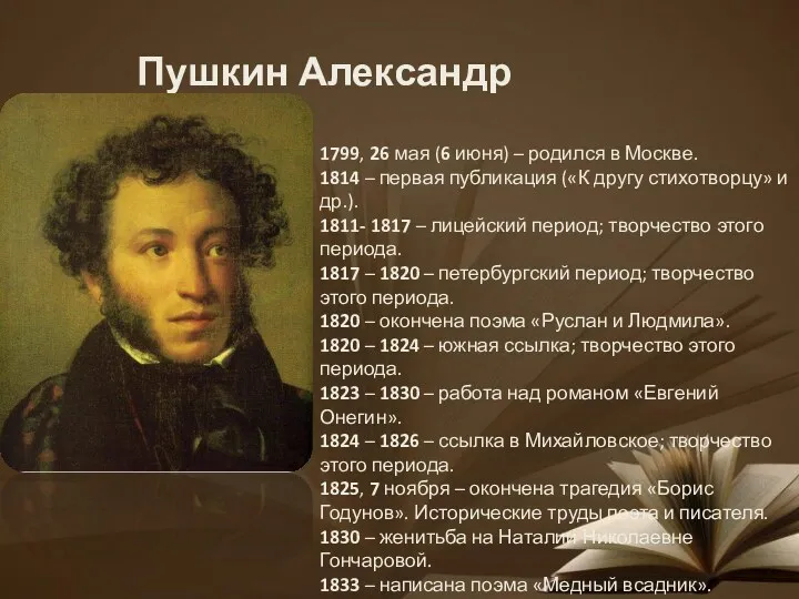 Пушкин Александр Сергеевич 1799, 26 мая (6 июня) – родился