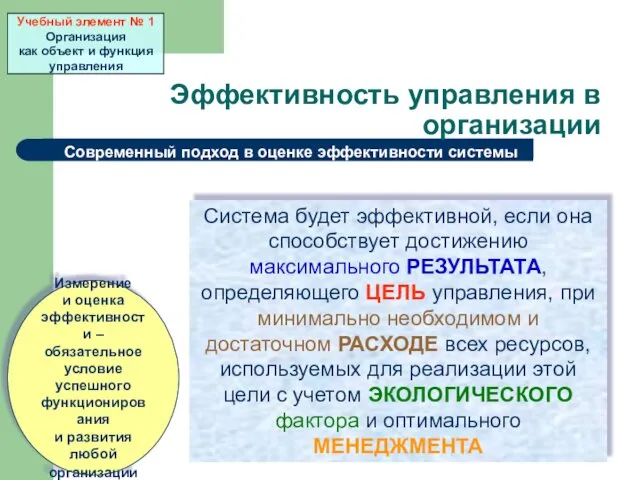 Эффективность управления в организации Измерение и оценка эффективности – обязательное