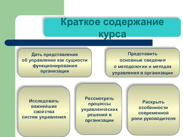 Краткое содержание курса Дать представление об управлении как сущности функционирования