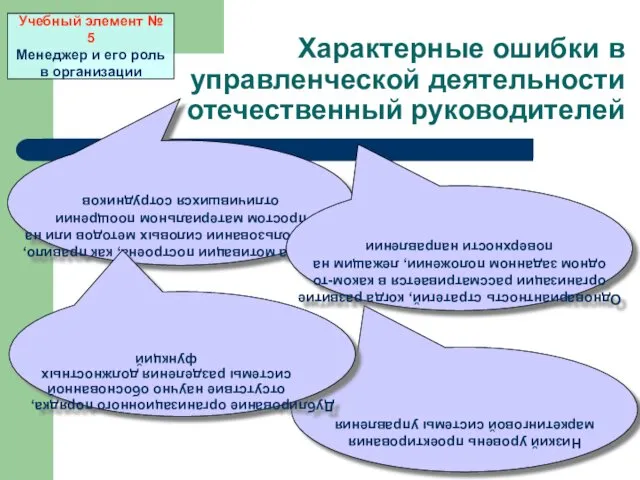 Характерные ошибки в управленческой деятельности отечественный руководителей Система мотивации построена,