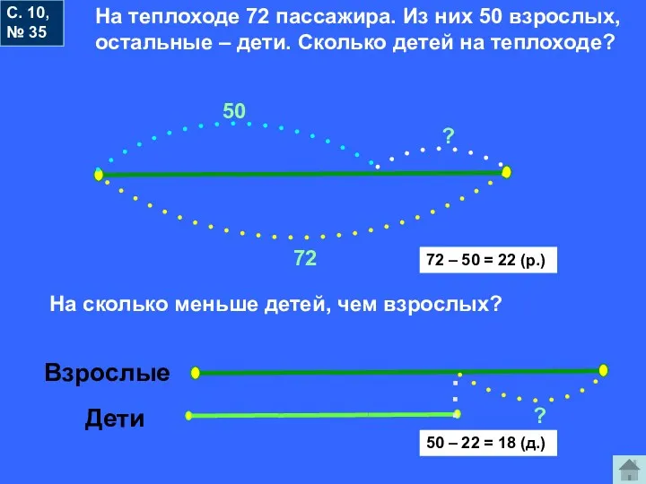 С. 10, № 35 На теплоходе 72 пассажира. Из них