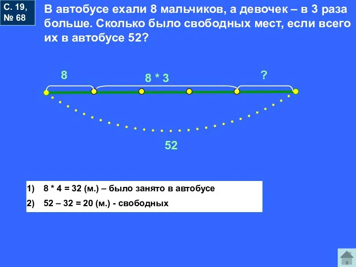 С. 19, № 68 В автобусе ехали 8 мальчиков, а