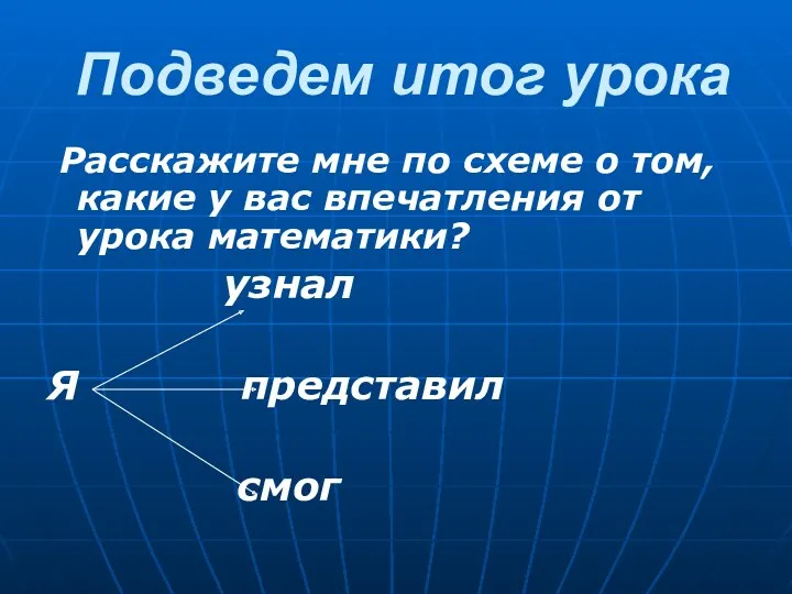 Подведем итог урока Расскажите мне по схеме о том, какие