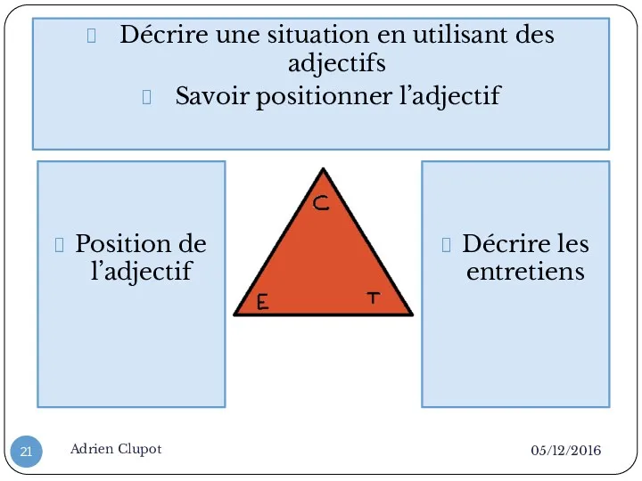 05/12/2016 Adrien Clupot Décrire une situation en utilisant des adjectifs Savoir positionner l’adjectif