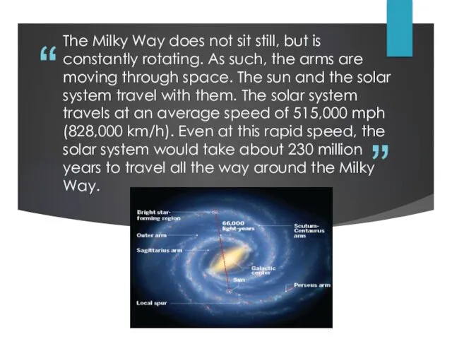 The Milky Way does not sit still, but is constantly rotating. As such,