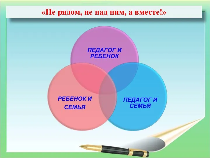 СОТРУДНИЧЕСТВО В ПРОЕКТНОЙ ДЕЯТЕЛЬНОСТИ «Не рядом, не над ним, а вместе!»