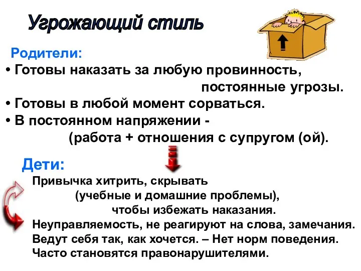 Угрожающий стиль Родители: Готовы наказать за любую провинность, постоянные угрозы.