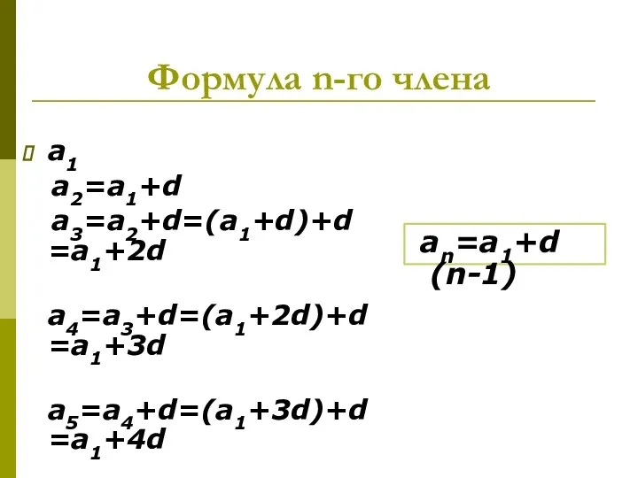 Формула n-го члена a1 a2=a1+d a3=a2+d=(a1+d)+d =a1+2d a4=a3+d=(a1+2d)+d=a1+3d a5=a4+d=(a1+3d)+d=a1+4d …………………….. an=a1+(n-1)d an=a1+d (n-1)