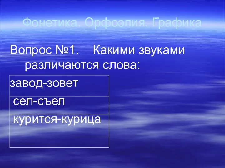 Фонетика. Орфоэпия. Графика Вопрос №1. Какими звуками различаются слова: завод-зовет сел-съел курится-курица