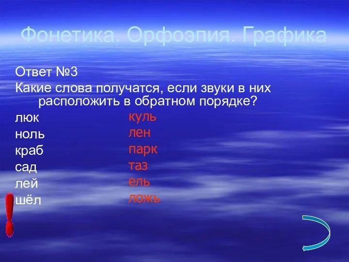 Фонетика. Орфоэпия. Графика Ответ №3 Какие слова получатся, если звуки