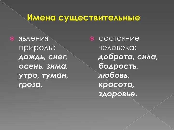 Имена существительные явления природы: дождь, снег, осень, зима, утро, туман,