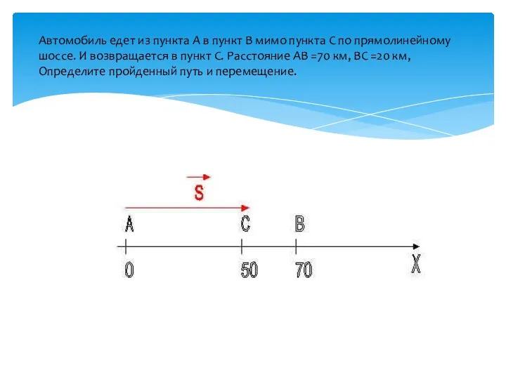 Автомобиль едет из пункта А в пункт В мимо пункта