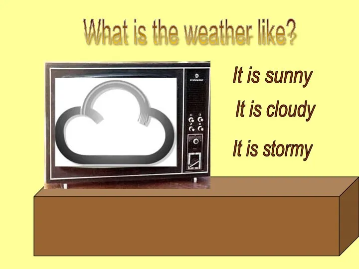 It is sunny It is cloudy It is stormy What is the weather like?