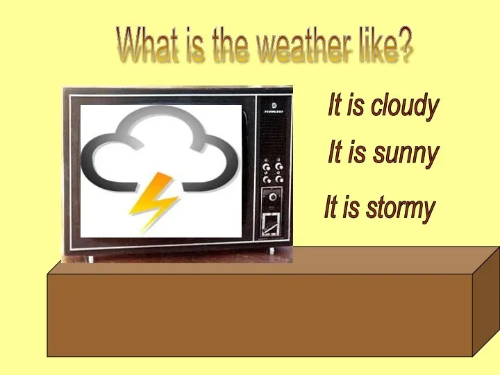 It is sunny It is cloudy It is stormy What is the weather like?