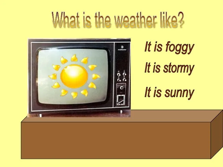 It is foggy It is stormy It is sunny What is the weather like?