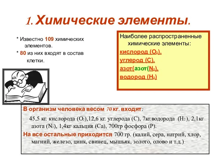 1. Химические элементы. Наиболее распространенные химические элементы: кислород (О2), углерод