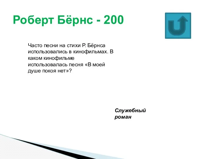 Роберт Бёрнс - 200 Часто песни на стихи Р. Бёрнса