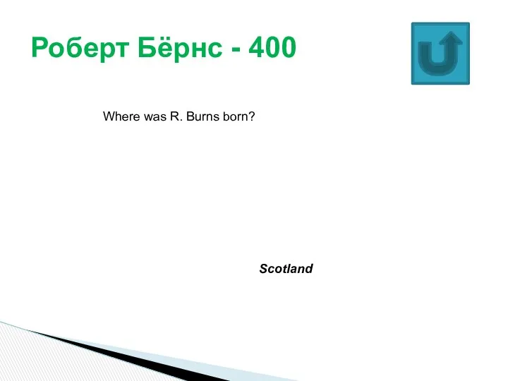 Роберт Бёрнс - 400 Where was R. Burns born? Scotland