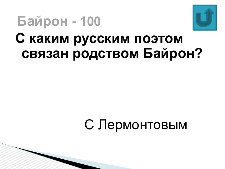 С каким русским поэтом связан родством Байрон? Байрон - 100 С Лермонтовым