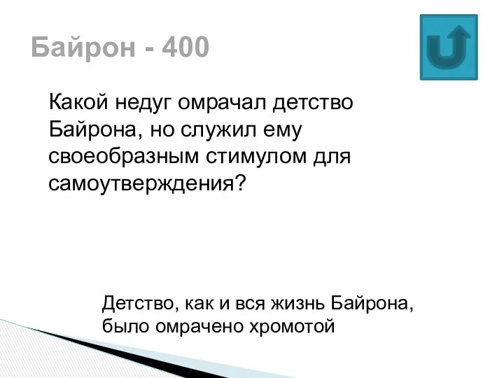 Байрон - 400 Какой недуг омрачал детство Байрона, но служил