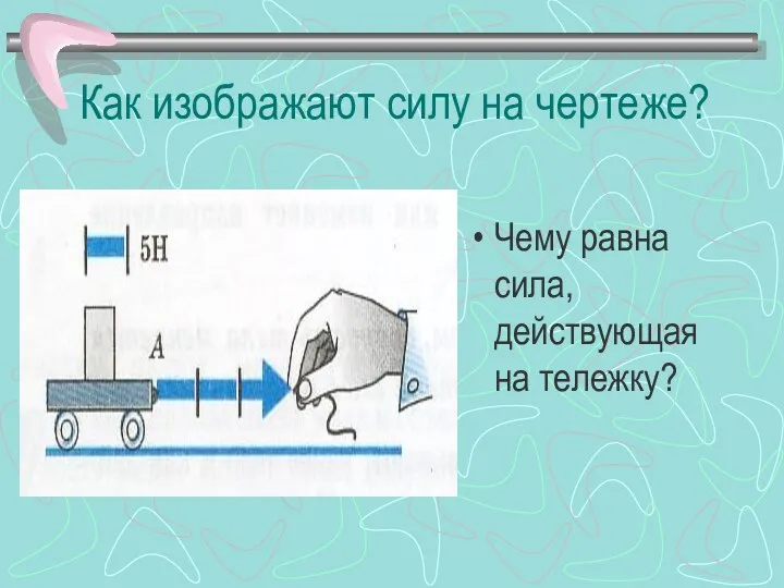 Как изображают силу на чертеже? Чему равна сила, действующая на тележку?