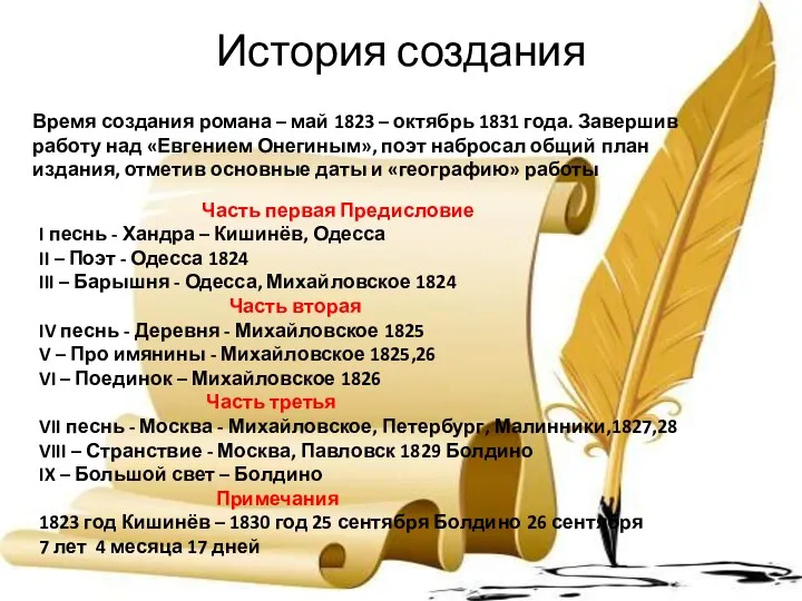 История создания Время создания романа – май 1823 – октябрь