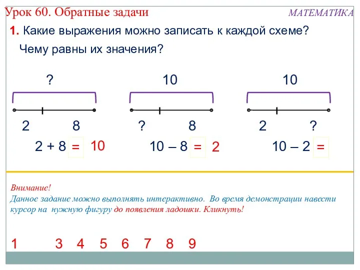 1. Какие выражения можно записать к каждой схеме? МАТЕМАТИКА 1