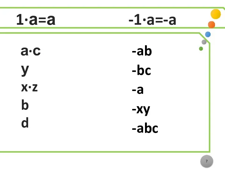 1∙а=а -1∙a=-a а∙с у x∙z b d -ab -bc -a -xy -abc