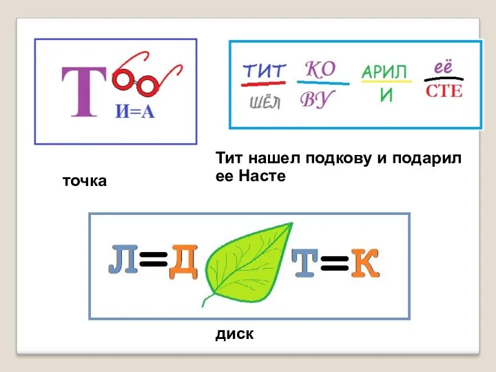 точка Тит нашел подкову и подарил ее Насте диск