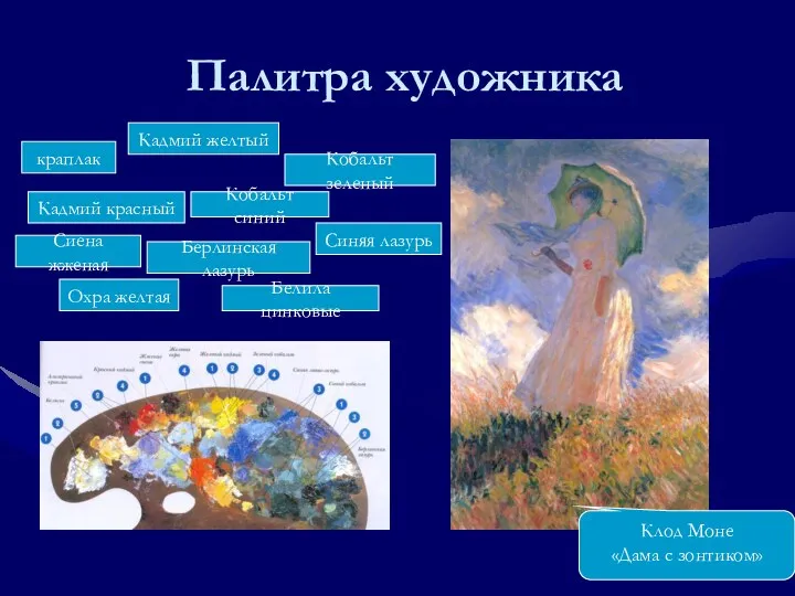 Палитра художника Клод Моне «Дама с зонтиком» краплак Кадмий красный