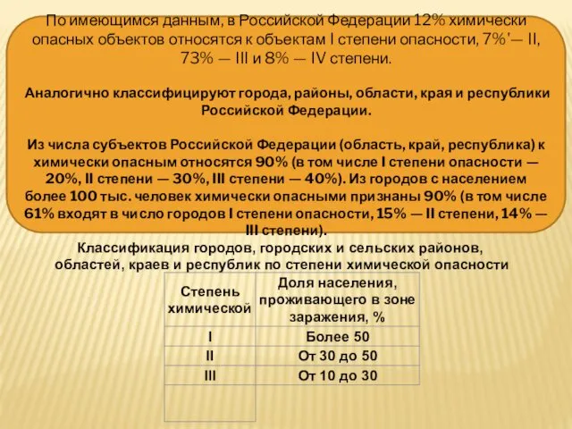 По имеющимся данным, в Российской Федерации 12% химически опасных объектов относятся к объектам