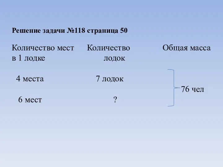 Решение задачи №118 страница 50 Количество мест Количество Общая масса