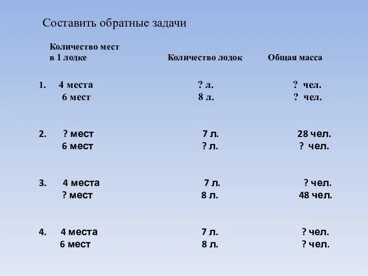 Составить обратные задачи Количество мест в 1 лодке Количество лодок